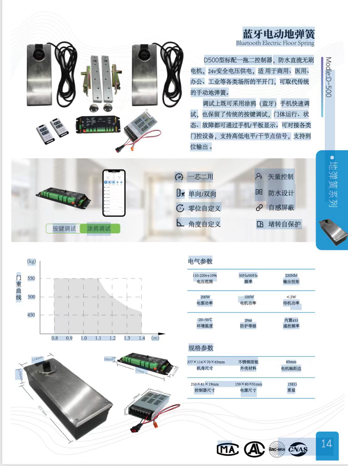 南阳自动门机